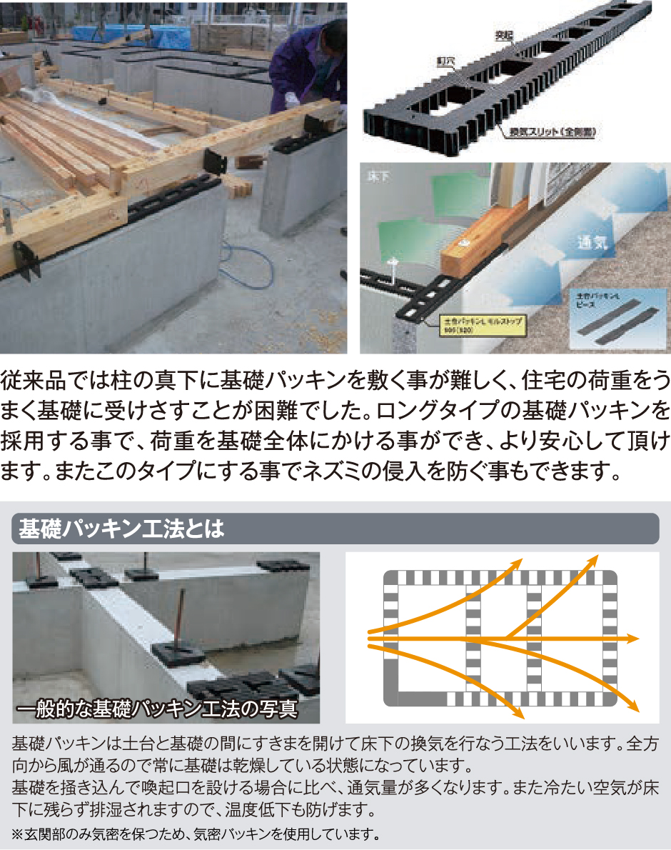 他社とは少し違う、基礎パッキン工法を採用