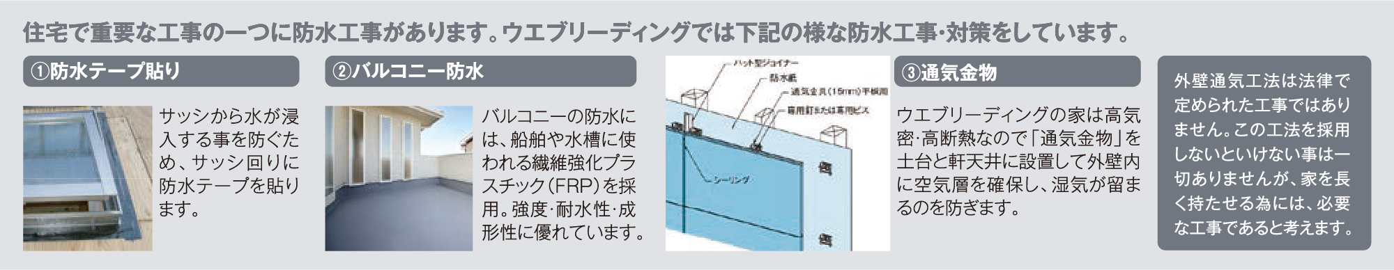 遮熱防水シート